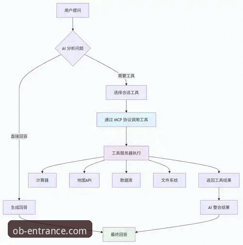 欧博官网下载教程 欧博体育平台官方下载与安装全流程操作教程