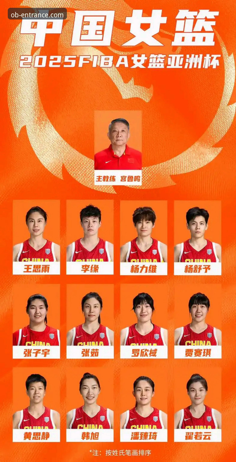 3个关键转折点，解析中国女篮如何锁定世界杯门票