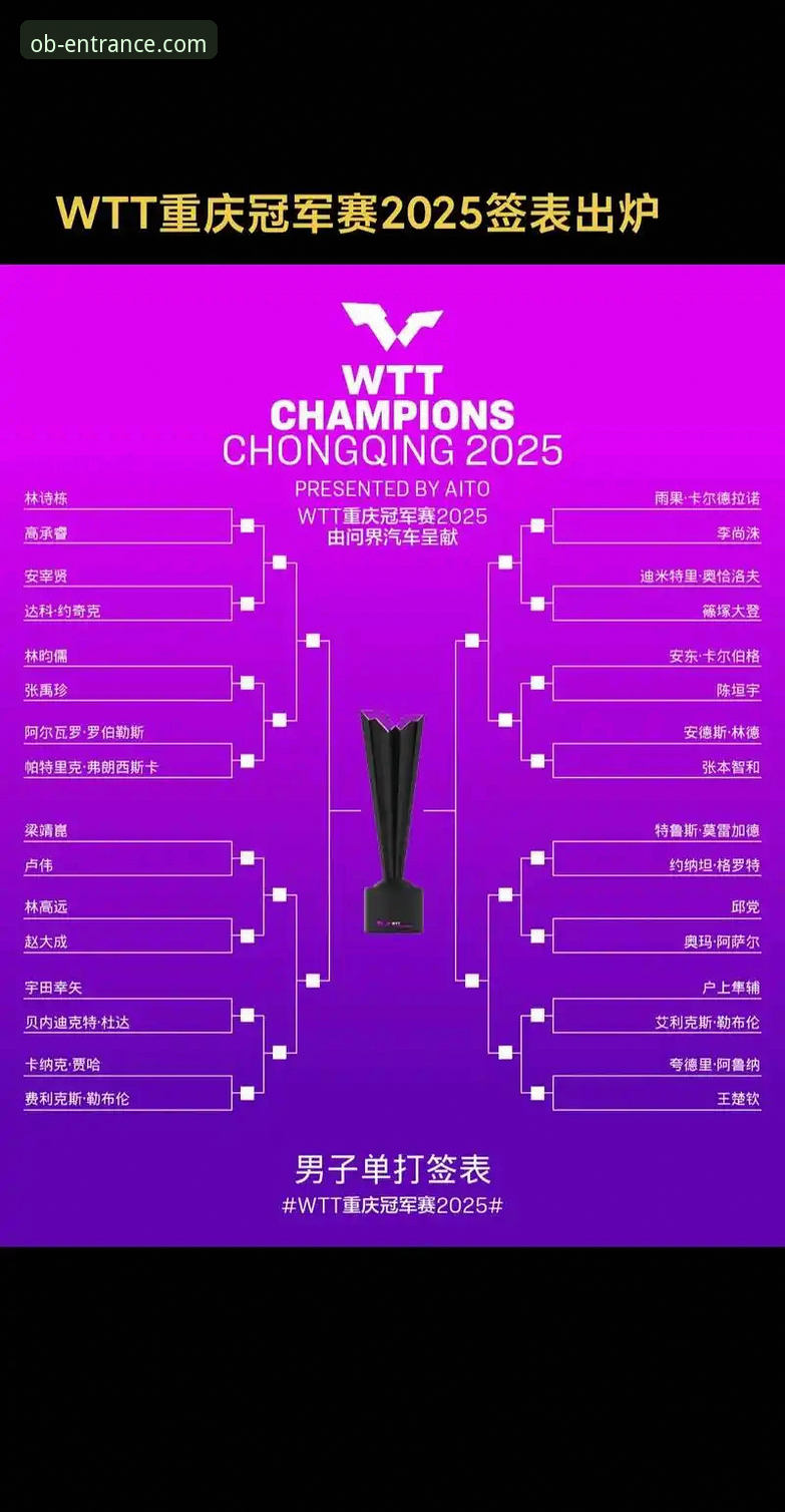 欧博官网电脑登录安卓版 如何在欧博体育平台沉浸式回顾WTT重庆冠军赛的青春风暴?